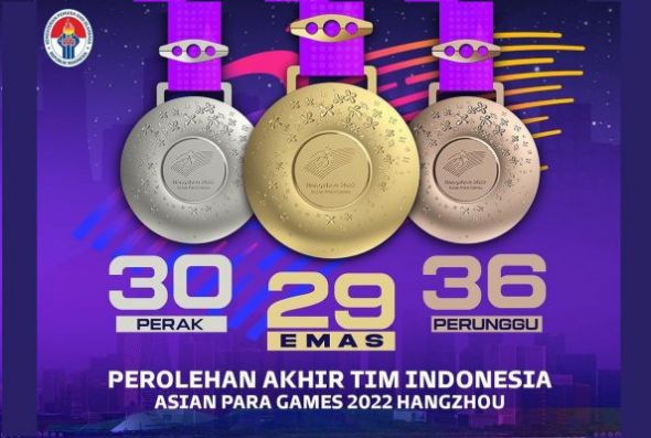 Kontingen Indonesia melebihi target medali di Asian Para Games